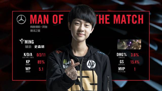 数据背后的 数据背后的