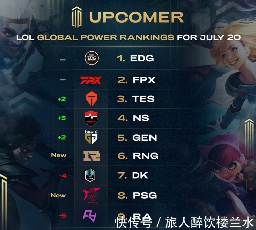 且充滿潛力 且充滿潛力