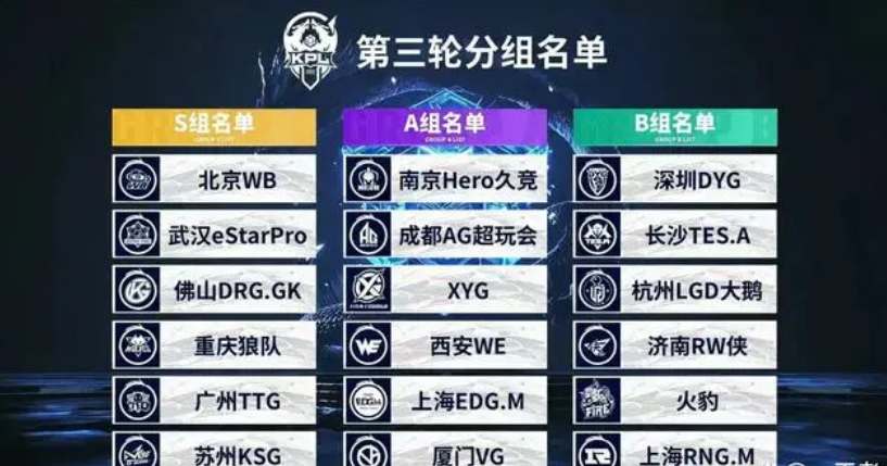 围绕同一套